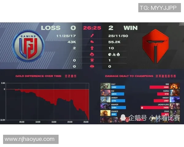 电竞新闻赛后复盘TES与EDG对决中的战术博弈与团队协作分析